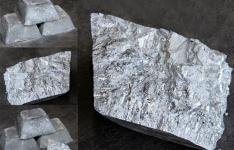 ظرفیت بالای استان سیستان و بلوچستان در تولید شمش آنتیموان