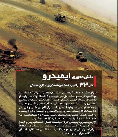 تحقق ۷۷ درصد اهداف نقشه راه معدن و صنایع معدنی توسط ایمیدرو