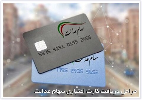 هشدار پلیس فتا: پیامک‌های دریافت سود سهام عدالت جعلی است