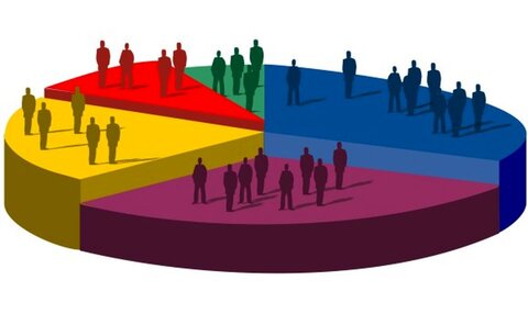 میانگین جمعیت خانواده ۳.۳ نفر/ نرخ مشارکت اقتصادی ۴۰.۹ درصد شد