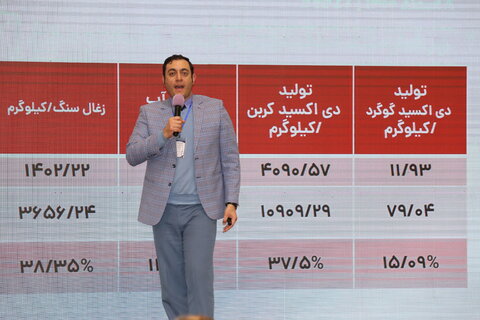 فرایند بیولیچینگ مواد معدنی با ارزش را از سنگ های کم عیار تفکیک می‌کند