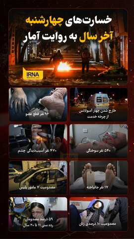 خسارت‌های چهارشنبه آخرسال به روایت آمار