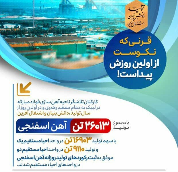 کسب رکورد روزانه تولید آهن اسفنجی در فولاد مبارکه