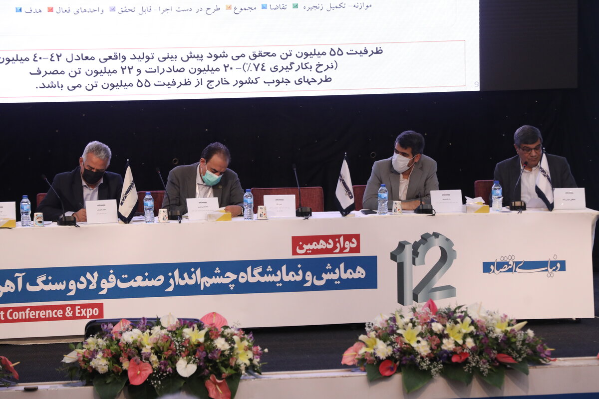 وضعیت فعلی تولید در فولادسازی‌های کشور