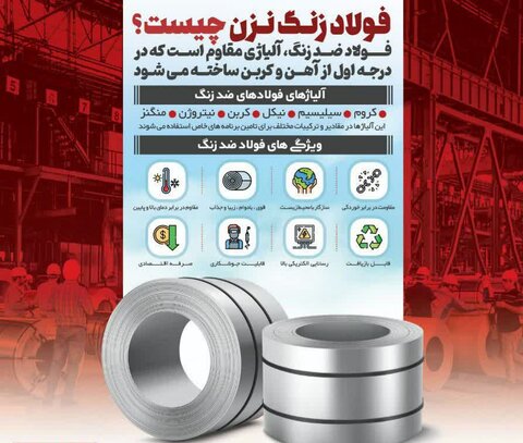 فولاد زنگ نزن چیست؟