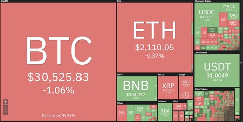 هفته سبز کریپتو در بهار ۱۴۰۲