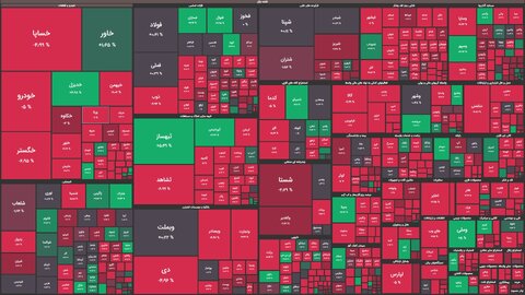 تلنگر بورس به سرمایه‌گذاران