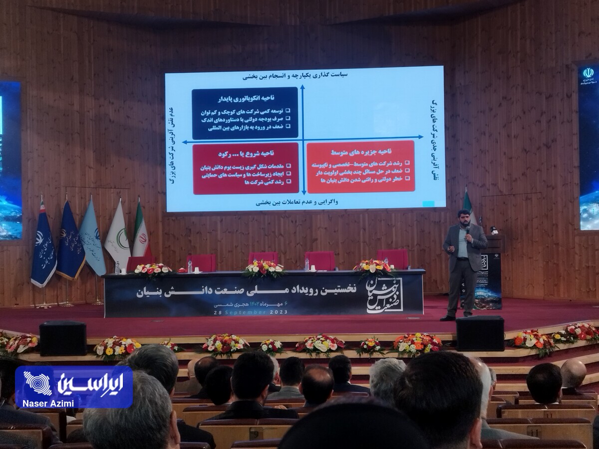 میانجی‌گری دانش‌بنیان‌ها به حل مسئله در کشور کمک می‌کند