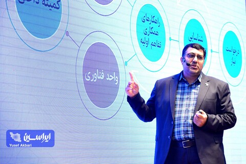 شرکت MSTID مسیر نوآوری وتوسعه تکنولوژی در فولادمبارکه را تسهیل می‌کند