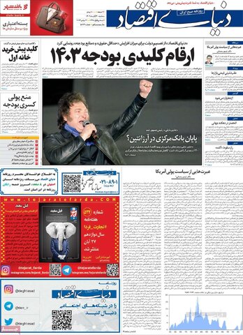 روزنامه های اقتصادی