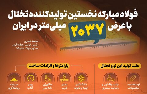 فولاد مبارکه نخستین تولیدکننده تختال با عرض ۲۰۳۷ میلی‌متر در ایران