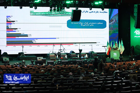 کنفرانس چشم‌انداز بازار سرمایه ۱۴۰۳