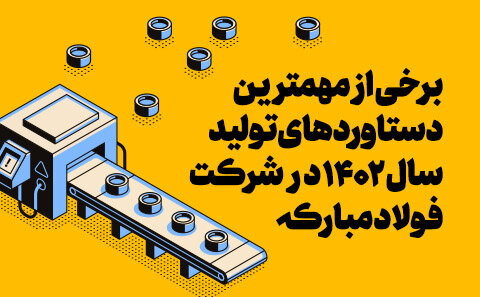 برخی از مهم‌ترین دستاوردهای تولید سال ۱۴۰۲ در شرکت فولاد مبارکه