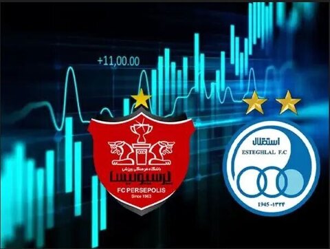 پرسپولیس گران‌تر از استقلال در فرا بورس