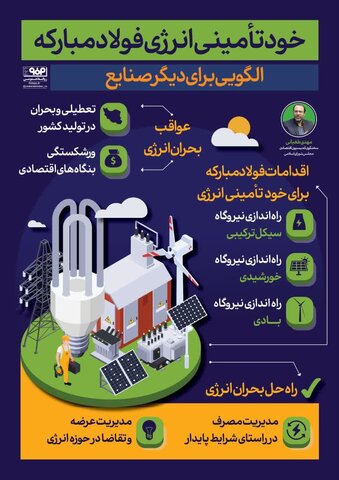 خودتامینی انرژی فولادمبارکه الگویی برای دیگر صنایع