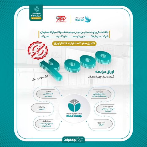 امکان «تأمین مالی» برای پروژه‌ها و «سرمایه در گردش» مورد نیاز توسط هلدینگ مالی توسعه توکا فراهم شد