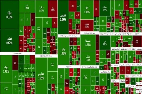 رشد ۲۰ درصدی سبد سهام خارجی‌ها در بورس ایران