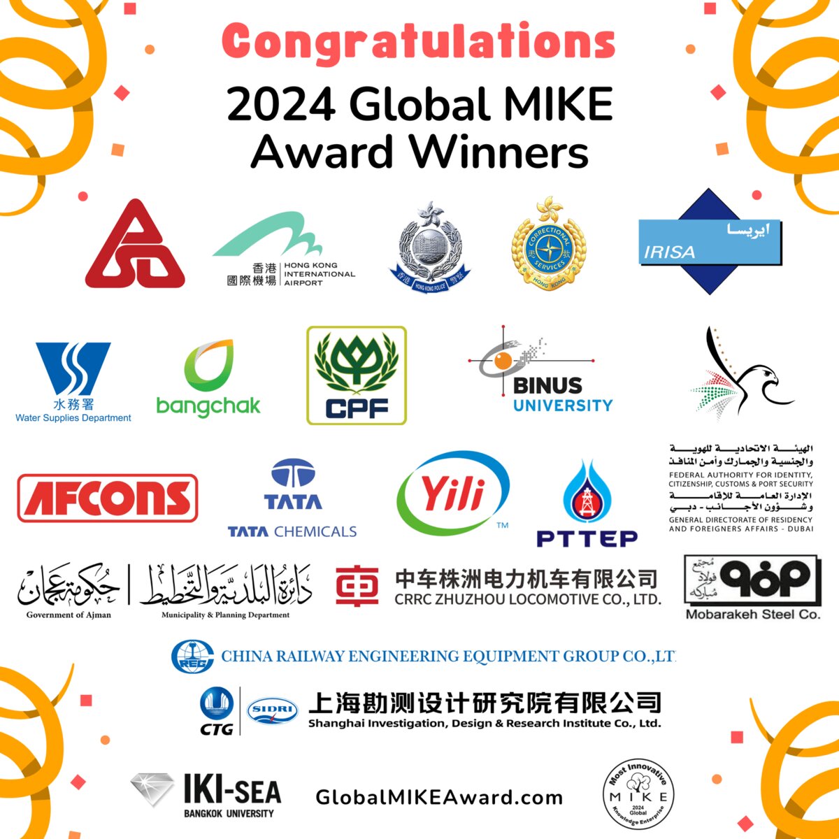 شرکت ایریسا در جمع ۲۰ شرکت برنده جایزه جهانی MIKE قرار گرفت