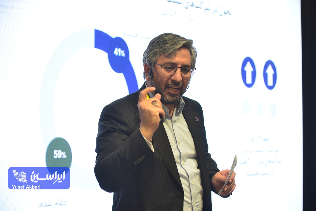 نیاز به دیده‌بانی در اکوسیستم نوآوری برای پایداری و توسعه صنعت فولاد