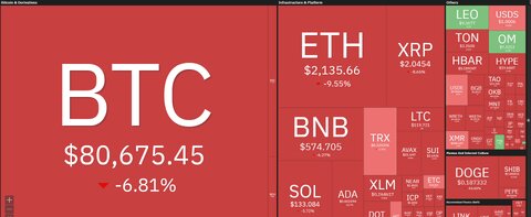 عقب نشینی بیت‌کوین به کانال ۷۰ هزار دلار/ ترامپ ناجی بیت‌کوین نشد