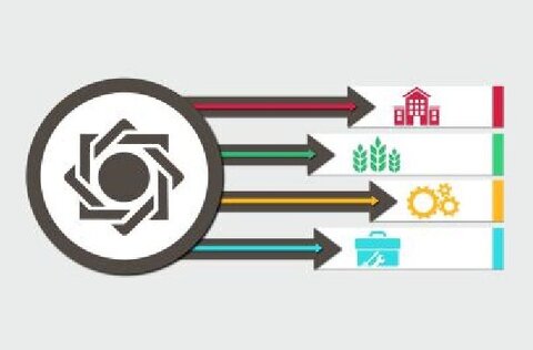 پرداخت ۶ هزار و ۳۷۴ همت تسهیلات توسط شبکه بانک