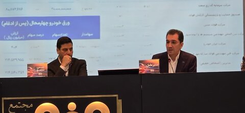 آتیه‌فولاد نقش‌جهان در بازار سرمایه پذیرش شد