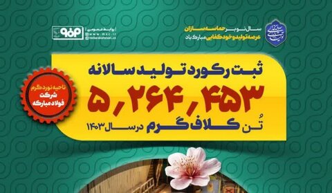 پس از ۱۲ سال رکورد سالانه تولید کلاف گرم در فولاد مبارکه شکسته شد