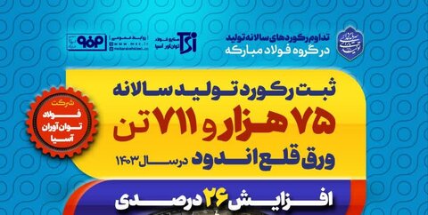 ثبت رکورد تولید سالانه در شرکت توان‌آور آسیا پس از ١۵ سال