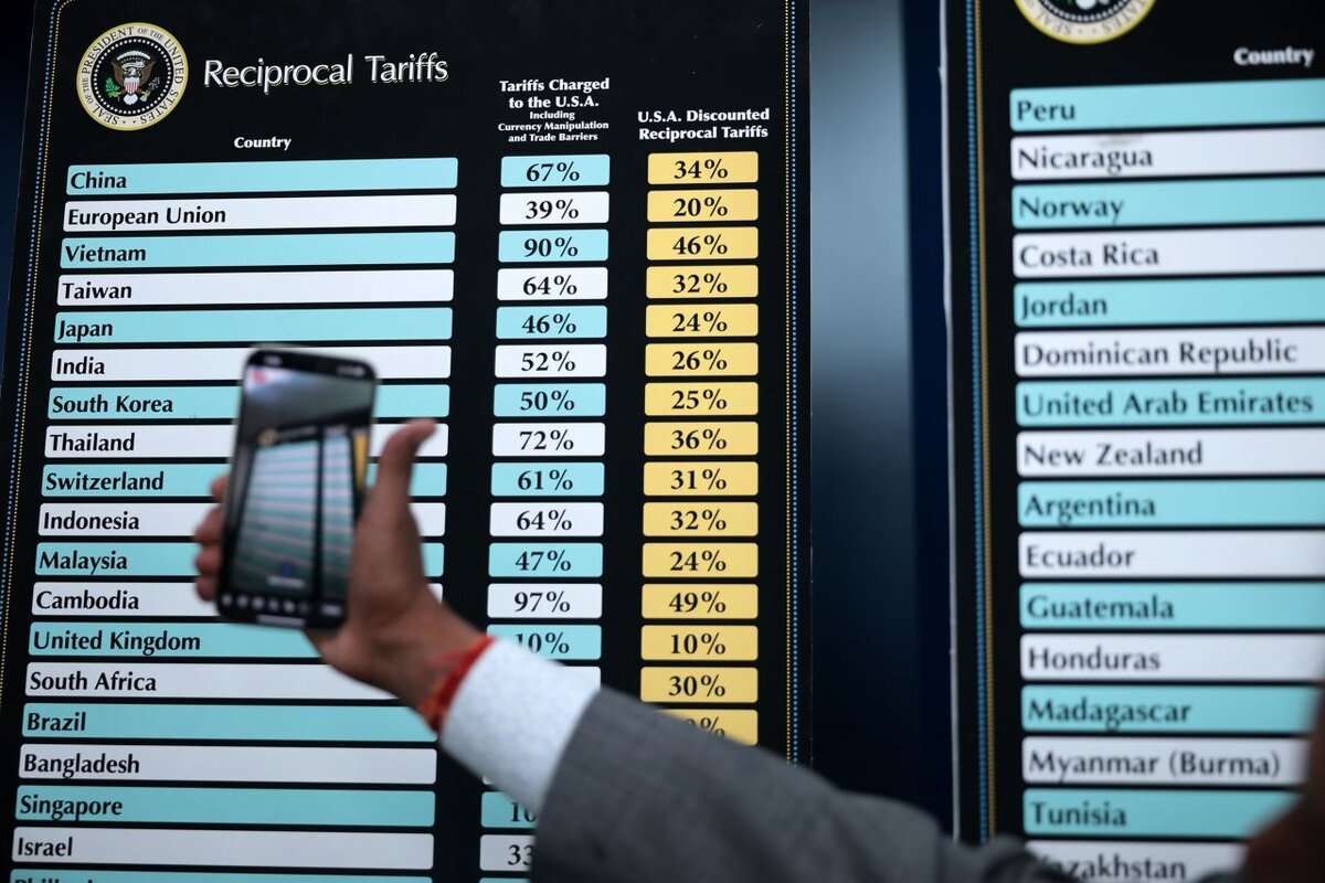 کاهش ۷ درصدی بهای نفت به دلیل ترس از جنگ تجاری ترامپ