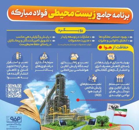 برنامه جامع زیست محیطی فولاد مبارکه