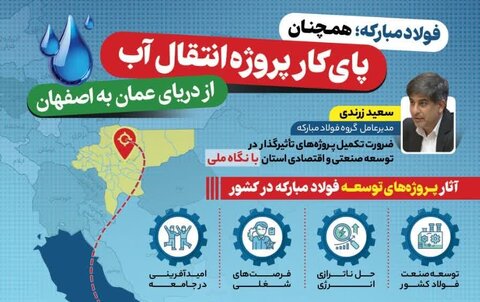 فولاد مبارکه؛ همچنان پای کار پروژه انتقال آب از دریای عمان به اصفهان