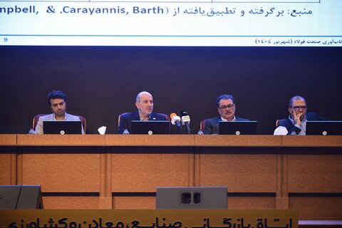 فولاد بدون هوشمندسازی آینده‌ای ندارد