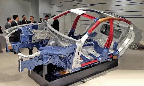 تحول میکرومکانیکی در زنجیره فولاد