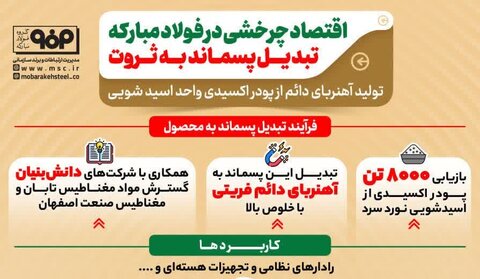 اقتصاد چرخشی در فولادمبارکه؛ تبدیل پسماند به ثروت