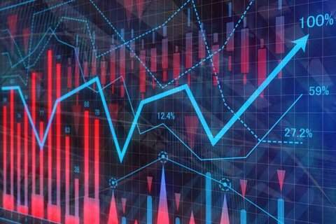 بازارهای جهانی روی لبه نوسان