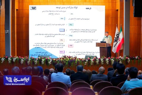 همایش علم، صنعت و پرسش از آب