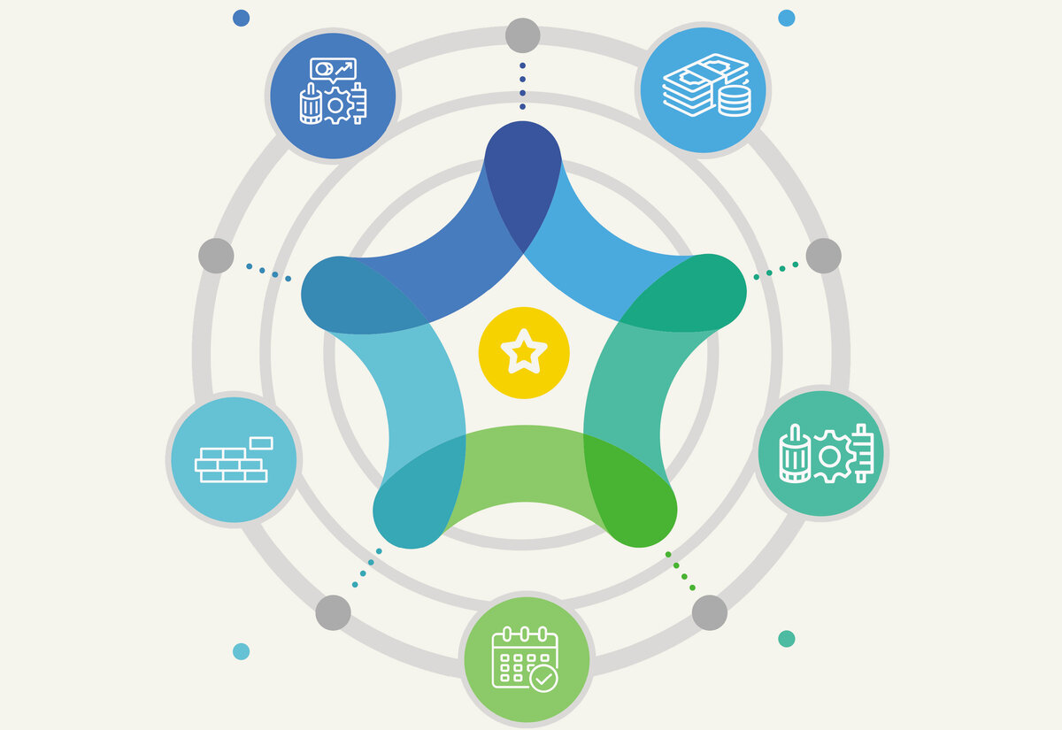 اقتصاد بومی‌سازی