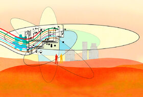 مهار غول تقاضا