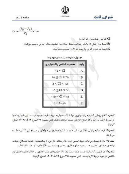 ۴۸ ماه عدم خرید از ایران خودرو و سایپا