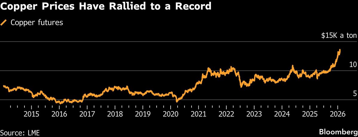 ادغام دو غول معدنی؛ زلزله در صنعت معدن جهان