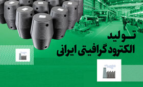 الکترود گرافیتی در قاب اینفوگرافی