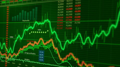 شاخص کل برتر از هم‌وزن و فرابورس