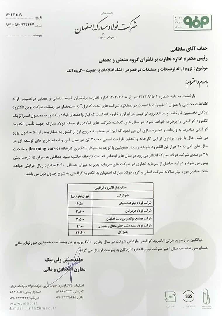 نماد فولاد آماده بازگشت به تابلو اصلی بورس